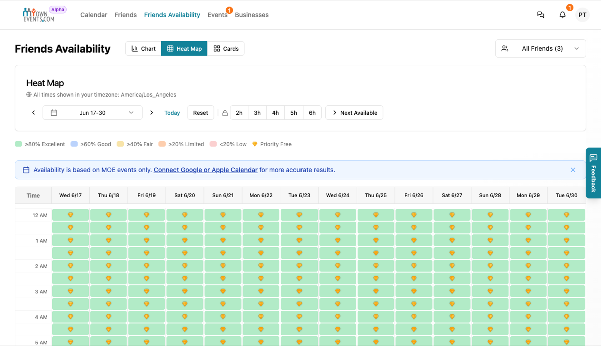 An availability heat map showing free/busy across days and times — no names or titles