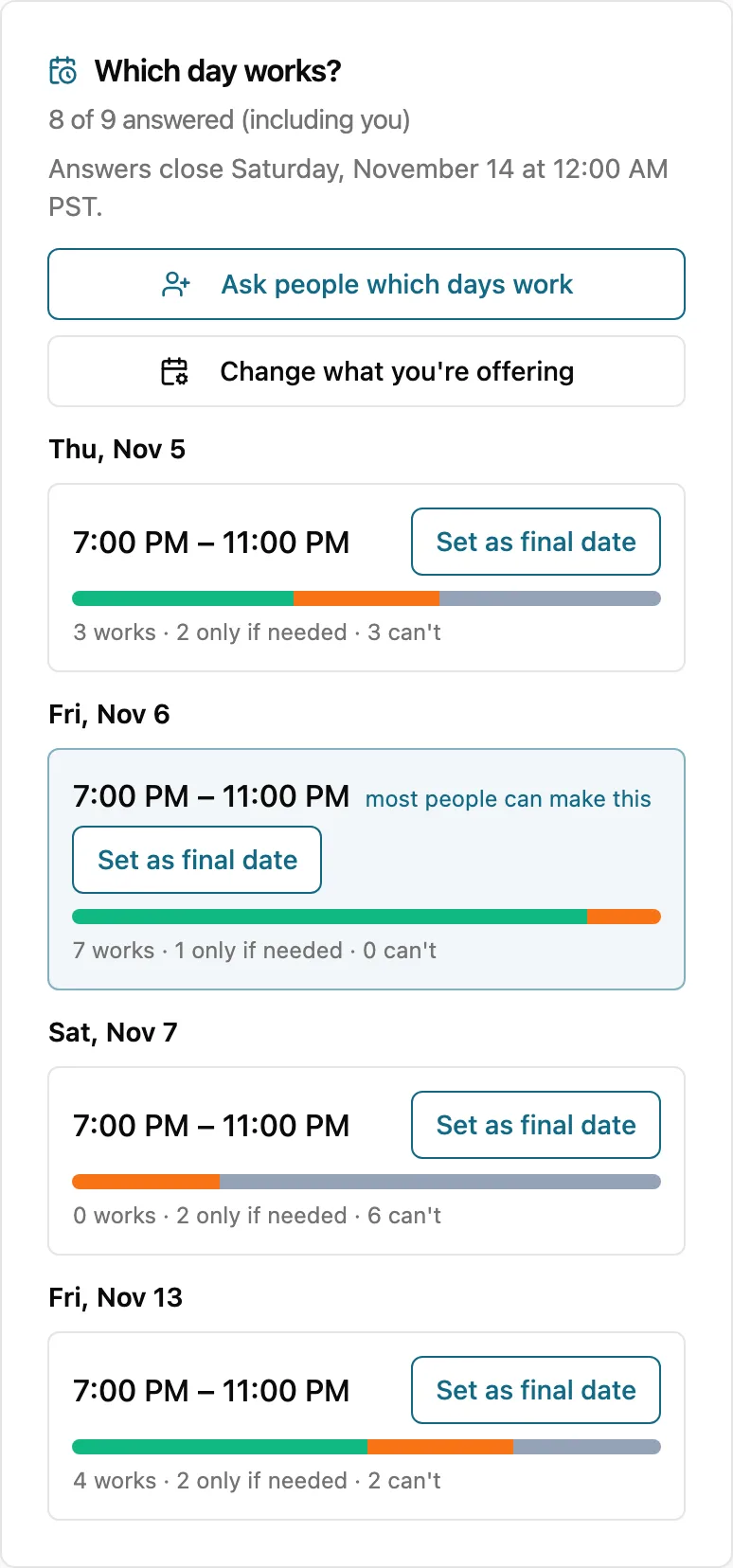 A host's poll results showing, for each offered day, how many people said it works, only if needed, or can't